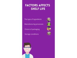 shelf life testing laboratory