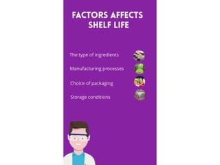 shelf life testing laboratory