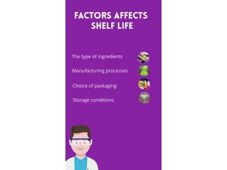 shelf life testing laboratory