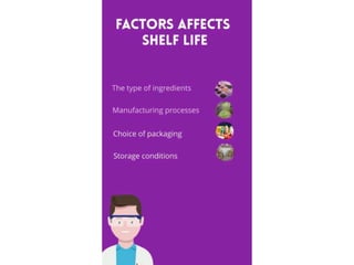 shelf life testing laboratory