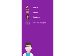 shelf life testing laboratory