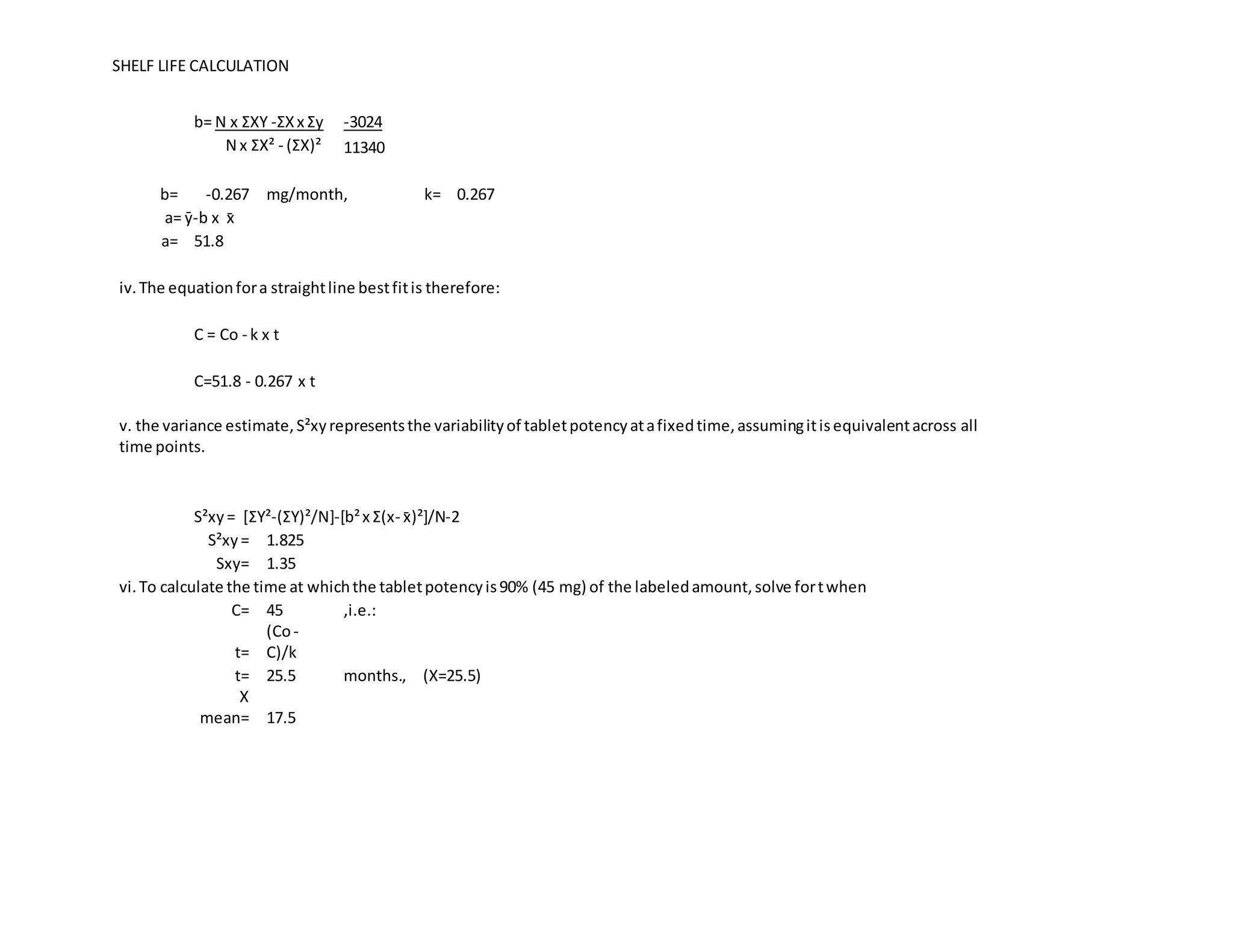 Shelf life calculation of drugs PPT