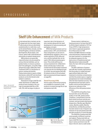 [PROCESSING]
by Tatiana Koutchma and Gail Barnes

Shelf Life Enhancement of Milk Products

I

Figure 1. The role of UV
processing in extending the
shelf life of milk.

nternational dairy markets can be
categorized into two major types:
milk products that are distributed
predominantly in a cold chain, such
as the United States, Canada, and the
United Kingdom; and those markets,
like Argentina, Brazil, Spain, and
France, where milk is distributed predominantly at ambient temperature.
Milk products are generally
required by law to be processed by
various thermal methods, such as
pasteurization, to ensure a product
free from pathogens, or by Ultra High
Temperature (also called Ultra Heat
Treatment) (UHT) or sterilization to
ensure commercial sterility.
Pasteurized products require chilled
distribution, while UHT and sterilized
products can be distributed under
ambient conditions.
Demands for longer shelf life and
wider distribution of chilled milk
products have resulted in the concept of extended shelf life or ESL
milk. ESL milk has begun to play an

important role in the dynamics of
dairy markets along with the rapid
development of new processing and
packaging concepts.
While thermal processes such as
pasteurization, UHT, and sterilization
have a long history of use and are
well defined by regulators, there is no
similar definition of ESL milk products, and the methods that can be
used in ESL milk processing operations. This article will focus on
various treatments for chilled distribution and the way in which new
nonthermal UV (ultraviolet) treatment
can improve the microbiological quality of both raw and pasteurized milk.
(A related article on UV and pulsed
light processing techniques appears
on page 65.)

Thermal Processing of Milk
Various types of thermal processing
are available for treatment of milk
products to extend storage life of raw
and pasteurized milk.

Environmental factors
Operational factors

Microbiological Count

Raw Milk

Processing

Packaging

Refrigerated Storage & Distribution

Pasteurization
UV
Pretreatment

Recontamination
Ultra-pasteurization

UV +
Pasteurization
Post-Treatment
Shelf Life

pg

68

Pasteurization
= 18–21 days if
distributed &
stored at 4ºC.
10.13 • www.ift.org

ESL = 60–90+ days if filled
& packaged with an ESL
filler & distributed at 4ºC.

Pasteurization is defined as a
heating process of not less than 63°C
for 30 min (batch method) or 72°C for
15 sec (HTST or high temperature
short time) in approved equipment.
According to the U.S. FDA
Pasteurized Milk Ordinance and the
International Dairy Federation (IDF),
this heat treatment is considered to
be adequate exposure for the
destruction of Coxiella burnetii and
Mycobacterium tuberculosis/M.
bovis, the main milk-borne pathogens
of concern.
The IDF’s definition of pasteurized milk also includes requirements
that the product is cooled and packaged without delay after heat
treatment to minimize contamination,
and that the product gives a negative
phosphatase test result immediately
after the heat treatment process. The
phosphatase test has been used in
quality control and food safety programs as an indicator of the
efficiency of the milk pasteurization
process.
The shelf life and quality of pasteurized milk can be affected by
quality of raw milk, pasteurization
conditions, contamination from the
food contact surfaces and the environment, and particularly distribution
temperature. Bacillus spp. (Bacillus
cereus, Bacillus subtilis, Bacillus
licheniformis, and Bacillus pumilus)
has been shown to be a frequent contaminant of raw and pasteurized milk
and dairy products in recent decades.
The shelf life of pasteurized milk
varies greatly in different countries
and regions. Pasteurized milk can
have a shelf life from only a couple of
days in some countries to over 20
days in the U.S. due to a well-estab-

 