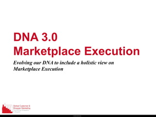 CONFIDENTIAL
DNA 3.0
MARKETPLACE
EXECUTION
DNA 3.0
Marketplace Execution
Evolving our DNA to include a holistic view on
Marketplace Execution
 