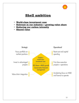 Shell ambition
• World-class investment case
• Relevant in our industry + growing value share
• Reducing our carbon intensity
• Shared value
13
 