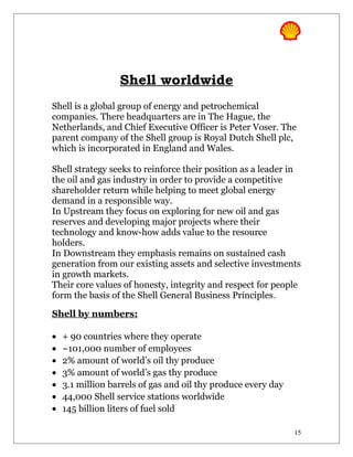 Shell worldwide
Shell is a global group of energy and petrochemical
companies. There headquarters are in The Hague, the
Netherlands, and Chief Executive Officer is Peter Voser. The
parent company of the Shell group is Royal Dutch Shell plc,
which is incorporated in England and Wales.
Shell strategy seeks to reinforce their position as a leader in
the oil and gas industry in order to provide a competitive
shareholder return while helping to meet global energy
demand in a responsible way.
In Upstream they focus on exploring for new oil and gas
reserves and developing major projects where their
technology and know-how adds value to the resource
holders.
In Downstream they emphasis remains on sustained cash
generation from our existing assets and selective investments
in growth markets.
Their core values of honesty, integrity and respect for people
form the basis of the Shell General Business Principles.
Shell by numbers:
• + 90 countries where they operate
• ~101,000 number of employees
• 2% amount of world’s oil thy produce
• 3% amount of world’s gas thy produce
• 3.1 million barrels of gas and oil thy produce every day
• 44,000 Shell service stations worldwide
• 145 billion liters of fuel sold
15
 