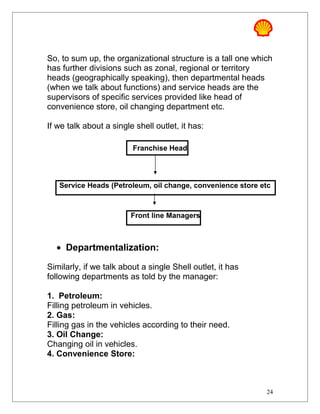 So, to sum up, the organizational structure is a tall one which
has further divisions such as zonal, regional or territory
heads (geographically speaking), then departmental heads
(when we talk about functions) and service heads are the
supervisors of specific services provided like head of
convenience store, oil changing department etc.
If we talk about a single shell outlet, it has:
Franchise Head
Service Heads (Petroleum, oil change, convenience store etc
Front line Managers
• Departmentalization:
Similarly, if we talk about a single Shell outlet, it has
following departments as told by the manager:
1. Petroleum:
Filling petroleum in vehicles.
2. Gas:
Filling gas in the vehicles according to their need.
3. Oil Change:
Changing oil in vehicles.
4. Convenience Store:
24
 