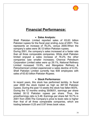 Financial Performance:
• Sales Analysis:
Shell Pakistan Limited reported sales of 63.63 billion
Pakistan rupees for the fiscal year ending June of 2001. This
represents an increase of 76.2%, versus 2000.When the
company’s sales were 36.12 billion Pakistan rupees.
During 2001, the company’s sales increased at a faster rate
than all three comparable companies. While shell Pakistan
limited enjoyed a sales increase of 76.2% the other
companies saw smaller increases; Chennai Petroleum
Corporation Limited sales were up 29.1%, National Refinery
Limited increased 15.9%, and Mangalore Refinery &
Petrochemical Limited experienced a sales decline of 6.3%.
Shell Pakistan Limited currently has 608 employees with
sales of 63.63 billion Pakistan Rupees.
• Stock Performance:
In recent years, this stock has performed terribly. In fiscal
year 2000 the stock traded as high as 367.50 Pakistan
rupees. During the past 13 weeks the stock has fallen 803%.
During the 12 months ending 30/06/01, earnings per share
totaled 30.12 Pakistan rupees per share. Thus, the
price/Earnings ratio is 5.48. Earnings per share fell 18.7% in
2001 from 2000.The Company’s price to book ratio is higher
than that of all three comparable companies, which are
trading between 0.25 and 0.97 times book value.
34
 