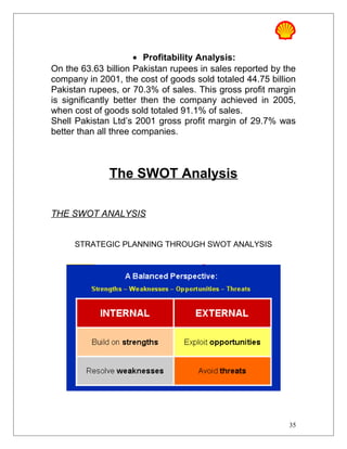 • Profitability Analysis:
On the 63.63 billion Pakistan rupees in sales reported by the
company in 2001, the cost of goods sold totaled 44.75 billion
Pakistan rupees, or 70.3% of sales. This gross profit margin
is significantly better then the company achieved in 2005,
when cost of goods sold totaled 91.1% of sales.
Shell Pakistan Ltd’s 2001 gross profit margin of 29.7% was
better than all three companies.
The SWOT Analysis
THE SWOT ANALYSIS
STRATEGIC PLANNING THROUGH SWOT ANALYSIS
35
 