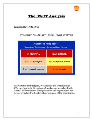 The SWOT Analysis

THE SWOT ANALYSIS


      STRATEGIC PLANNING THROUGH SWOT ANALYSIS




SWOT stands for Strengths, Weaknesses, and Opportunities
&Threats. In which, Strengths and weaknesses are related with
internal environment of the organization and opportunities and
threats are related with external environment of the organization.




                                                                     27
 