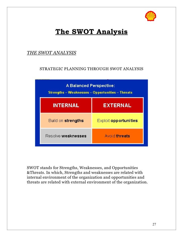 Shell Organization Chart