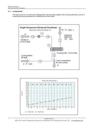 Shell | PDF