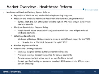 12
Service Area
• Medicare and Medicaid Delivery System Reforms
• Expansion of Medicare and Medicaid Quality Reporting Programs
• Medicare and Medicaid Healthcare-Acquired Conditions (HAC) Payment Policy
• By Oct. 2014, the 25% of hospitals with the highest HAC rates will get a 1% overall
payment penalty
• Medicare Readmission Payment Policy
• Hospitals with above expected risk-adjusted readmission rates will get reduced
Medicare payments
• Value based purchasing
• Medicare will reduce DRG payments to create a pool of funds to pay for the VBPP
• 1% reduction in FFY 2013, Grows to 2% by FFY 2017
• Bundled Payment Initiative
• Accountable Care Organizations
• Each ACO assigned at least 5,000 Medicare beneficiaries
• Providers continue to receive usual fee-for-service payments
• Compare expected and actual spend for specified time period
• If meet specified quality performance standards AND reduce costs, ACO receives
portion of savings
Market Overview – Healthcare Reform
MARKET OVERVIEW TRANSITION FRAMEWORK STRATEGIES
 