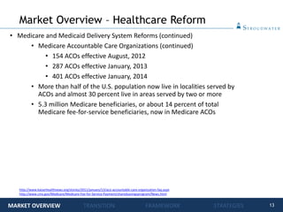 13
Service Area
• Medicare and Medicaid Delivery System Reforms (continued)
• Medicare Accountable Care Organizations (continued)
• 154 ACOs effective August, 2012
• 287 ACOs effective January, 2013
• 401 ACOs effective January, 2014
• More than half of the U.S. population now live in localities served by
ACOs and almost 30 percent live in areas served by two or more
• 5.3 million Medicare beneficiaries, or about 14 percent of total
Medicare fee-for-service beneficiaries, now in Medicare ACOs
Market Overview – Healthcare Reform
http://www.kaiserhealthnews.org/stories/2011/january/13/aco-accountable-care-organization-faq.aspx
http://www.cms.gov/Medicare/Medicare-Fee-for-Service-Payment/sharedsavingsprogram/News.html
MARKET OVERVIEW TRANSITION FRAMEWORK STRATEGIES
 