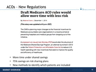 18
ACOs – New Regulations
• More time under shared savings
• 75% savings on risk sharing plans
• New methods to identify which patients are included
MARKET OVERVIEW TRANSITION FRAMEWORK STRATEGIES
 