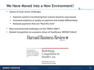 32
• Subset of most recent challenges
• Payment systems transitioning from volume based to value based
• Increased emphasis as quality as payment and market differentiator
• Reduced payments that are “Real this time”
• New environmental challenges are the TRIPLE AIM!!!
• Market Competition on economic driver of healthcare: PATIENT VALUE
We Have Moved into a New Environment!
MARKET OVERVIEW TRANSITION FRAMEWORK STRATEGIES
 