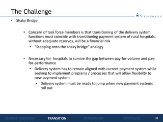 38
• Shaky Bridge
• Concern of task force members is that transitioning of the delivery system
functions must coincide with transitioning payment system of rural hospitals,
without adequate reserves, will be a financial risk
• “Stepping onto the shaky bridge” analogy
• Necessary for hospitals to survive the gap between pay-for-volume and pay-
for-performance
• Delivery system has to remain aligned with current payment system while
seeking to implement programs / processes that will allow flexibility to
new payment system
• Delivery system must be ready to jump when new payment systems
roll out
The Challenge
MARKET OVERVIEW TRANSITION FRAMEWORK STRATEGIES
 
