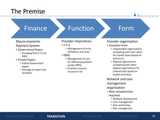 39
Finance Function Form
Macro-economic
Payment System
• Government Payers
• Changing from F-F-S to
PBPS
• Private Payers
• Follow Government
payers
• Steerage to lower cost
providers
Provider Imperatives
• F-F-S
• Management of price,
utilization, and costs
• PBPS
• Management of care
for defined population
(under PBPS)
• Providers assume
insurance risk
Provider organization
• Evolution from
• Independent organizations
competing with each other
for market share based on
volume to
• Aligned organizations
competing with other
aligned organizations for
covered lives based on
quality and value
The Premise
Network and care
management
organization
• New competencies
required
• Network development
• Care management
• Risk contracting
• Risk management
MARKET OVERVIEW TRANSITION FRAMEWORK STRATEGIES
 