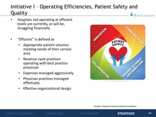 44
• Hospitals not operating at efficient
levels are currently, or will be,
struggling financially
• “Efficient” is defined as
• Appropriate patient volumes
meeting needs of their service
area
• Revenue cycle practices
operating with best practice
processes
• Expenses managed aggressively
• Physician practices managed
effectively
• Effective organizational design
Initiative I – Operating Efficiencies, Patient Safety and
Quality
MARKET OVERVIEW TRANSITION FRAMEWORK STRATEGIES
Graphic: National Patient Safety Foundation
 