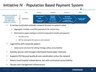 57
Initiative IV – Population Based Payment System
MARKET OVERVIEW TRANSITION FRAMEWORK STRATEGIES
• A narrow rural/urban provider network focused on patient value
• Aggregates multiple rural/CAH populations for critical mass
• Restricted to payers willing to commit to population health and payment
• On CCO’s terms
• NOT for existing fee-for-service or cost contracts
• Legal entity with corporate powers
• Governance structure for setting strategy, policy, accountability
• Actively secures and manages risk/reward-based payer contracts
• Supports PCP-focused quality & care coordination across the network
• Retains local hospital independence, but with contractual accountability
• Houses care management infrastructure
 