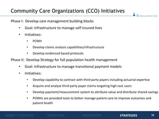 58
Community Care Organizations (CCO) Initiatives
MARKET OVERVIEW TRANSITION FRAMEWORK STRATEGIES
Phase I: Develop care management building blocks
• Goal: Infrastructure to manage self insured lives
• Initiatives:
• PCMH
• Develop claims analysis capabilities/infrastructure
• Develop evidenced based protocols
Phase II: Develop Strategy for full population health management
• Goal: Infrastructure to manage transitional payment models
• Initiatives:
• Develop capability to contract with third party payers including actuarial expertise
• Acquire and analyze third party payer claims targeting high cost users
• Develop payment/measurement system to attribute value and distribute shared savings
• PCMHs are provided tools to better manage patient care to improve outcomes and
patient health
 
