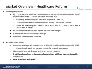 9
Service Area
• Coverage Expansion
• By 1/1/14, expand Medicaid to all non-Medicare eligible individuals under age 65
with incomes up to 133% FPL based on modified AGI
• Currently, Medicaid covers only 45% of poor (≤ 100% FPL)
• 16 million new Medicaid beneficiaries; mostly “traditional” patients
• FMAP for newly eligible: 100% in 2014-16; 95% in 2017; 94% in 2018; 93% in
2019; 90% in 2020+
• Establishment of State-based Health Insurance Exchanges
• Subsidies for Health Insurance Coverage
• Individual and Employer Mandate
• Provider Implications
• Insurance coverage will be extended to 32 million additional Americans by 2019
• Expansion of Medicaid is major vehicle for extending coverage
• May release pent-up demand and strain system capacity
• Traditionally underserved areas and populations will have increased provider
competition
• Have insurance, will travel!
Market Overview – Healthcare Reform
MARKET OVERVIEW TRANSITION FRAMEWORK STRATEGIES
 