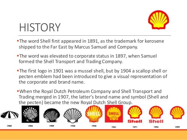 presentation of shell company