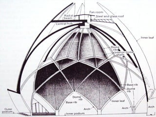 Shell structure | PDF