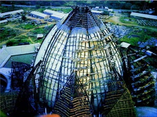 Shell structure | PDF