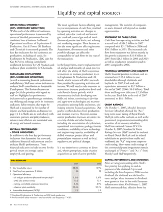 Financial Landscape Shell Shell 2007 Annual Review | PDF