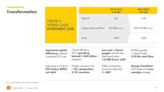 Royal Dutch Shell November 8, 2016
Transformation
CREATE A
WORLD CLASS
INVESTMENT CASE
Improved capital
efficiency: reduced
investment/FCF ratio
Energy transition:
CO2 footprint & new
energies strategy
Simpler company: Exit
~10% production;
5-10 countries
Less cost + fewer
people with BG than
Shell stand-alone:
12,500 fewer staff
Capital efficiency:
2013 spending
halved & $45 billion
mitigated
Improving our metrics:
FCF/share; ROCE;
net debt
$30bn divestments:
Innovative deals like
the MLP
Portfolio growth:
1 mboe/d adds
$10 bln cash flow
2019-2021
average
2013-2015
average
Brent
ROACE
~$60
~10%
~$90
8%
Organic free cash flow $20-25 billion p.a.$5 billion p.a.
42
2019-21: 2016 RT $60 scenario, mid-cycle Downstream
 