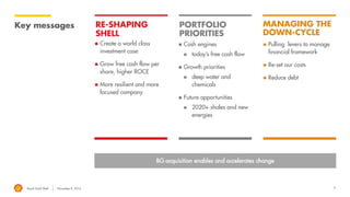 Royal Dutch Shell November 8, 2016 5
Key messages
 Cash engines
 today’s free cash flow
 Growth priorities
 deep water and
chemicals
 Future opportunities
 2020+ shales and new
energies
 Create a world class
investment case
 Grow free cash flow per
share, higher ROCE
 More resilient and more
focused company
RE-SHAPING
SHELL
MANAGING THE
DOWN-CYCLE
PORTFOLIO
PRIORITIES
 Pulling levers to manage
financial framework
 Re-set our costs
 Reduce debt
BG acquisition enables and accelerates change
 