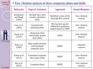 shear deformation theory of shell structure.pptx