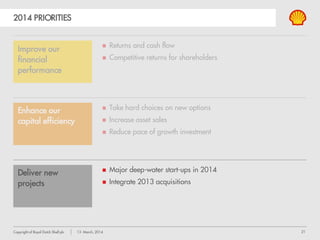 21Copyright of Royal Dutch Shell plc 13 March, 2014
ENHANCE CAPITAL EFFICIENCY
2013-14 CAPITAL SPENDING
Total capital investment
$ billion
Future opportunities
Resources plays
Downstream (incl. Corporate)
Europe
Deep-water Africa/Middle East/CIS
Asia Pacific
Americas
Upstream
Integrated gas
Upstream engine
Downstream (incl. Corporate)
 Strict capital ceilings
 More competitive returns
 