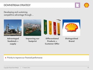 36Copyright of Royal Dutch Shell plc 13 March, 2014
JOHN ABBOTT
DOWNSTREAM DIRECTOR
ROYAL DUTCH SHELL PLC
 
