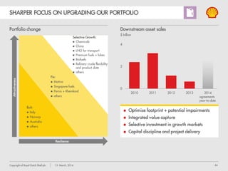 44Copyright of Royal Dutch Shell plc 13 March, 2014
PORTFOLIO SEGMENTATION + PERFORMANCE
Downstream businesses
2013 CFFO ($ billion)
2013 ROACE (%)
 New segmentation into >80 performance units
 Action plans to improve returns + CFFO or exit
 Focus on cost efficiency
 Targeted investment
Bubble size = capital employed
-5% 10%
-20% >40%Chemicals
Merchant
refining
Integrated
refining
+ marketing
value chain
Fuels
marketing
Biofuels
Lubricants
ROACE based on CCS earnings excluding identified earnings
 