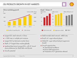 46Copyright of Royal Dutch Shell plc 13 March, 2014
IMPROVING PERFORMANCE OF KEY ASSETS
Bukom – performance turnaround Scotford – building on sustained performance
Refinery unplanned downtime in %
 High margin refinery
 Integrated upstream + downstream
 Integration value: $4/bbl upstream + $3/bbl
chemicals
 New debottlenecking potential
 Over-supplied fuels market
 Improving efficiency; advantaged liquids
feedstock; energy costs
 Cogeneration + cracker debottlenecking
projects 2015
Unplanned downtime 3-year rolling average
 