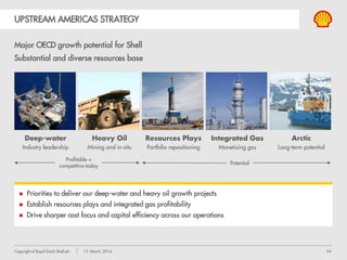 64Copyright of Royal Dutch Shell plc 13 March, 2014
Project flow 2013 2014 2015 2016/2017
Heavy Oil
Deep-water
Resources Plays
Integrated Gas
UPSTREAM AMERICAS OUTLOOK
SCarmon Creek
S Elba LNG
S
SStones
SVito
Cardamom
FF
Appomatox
BC-10 ph3
LRS asset sales
SF Start-upFID – final investment decision
F Carmon Creek
LNG Canada
LRS de-risking
S
Mars B
FEED – front end engineering & design
phase 1
F LNG Canada
Cost repositioning
Gas integration decisions
Pathways to growth for each strategic theme
S
BC-10 ph2
 