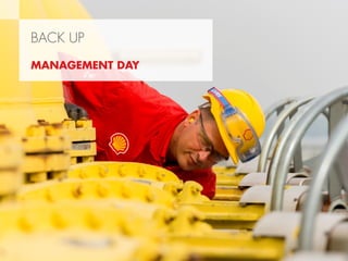 67Copyright of Royal Dutch Shell plc 13 March, 2014
2014 PRIORITIES
 Returns and cash flow
 Competitive returns for shareholders
 Take hard choices on new options
 Increase asset sales
 Reduce pace of growth investment
 Major deep-water start-ups in 2014
 Integrate 2013 acquisitions
Deliver new
projects
Enhance our
capital efficiency
Improve our
financial
performance
 