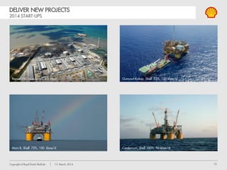 72Copyright of Royal Dutch Shell plc 13 March, 2014
DELIVER NEW PROJECTS
2014 START-UPS
Mars B, Shell 72%, 100 kboe/d Cardamom, Shell 100%, 50 kboe/d
Gumusut-Kakap, Shell 33%, 135 kboe/dRepsol LNG acquisition, 4.2 mtpa
 