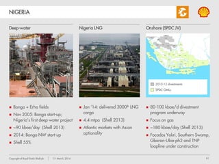 81Copyright of Royal Dutch Shell plc 13 March, 2014
NIGERIA
 Bonga + Erha fields
 Nov 2005: Bonga start-up;
Nigeria’s first deep-water project
 ~90 kboe/day (Shell 2013)
 2014: Bonga NW start-up
 Shell 55%
 Jan ‘14: delivered 3000th LNG
cargo
 4.4 mtpa (Shell 2013)
 Atlantic markets with Asian
optionality
 80-100 kboe/d divestment
program underway
 Focus on gas
 ~180 kboe/day (Shell 2013)
 Focados Yokri, Southern Swamp,
Gbaran-Ubie ph2 and TNP
loopline under construction
Deep-water Nigeria LNG Onshore (SPDC JV)
2010-12 divestments
SPDC OMLs
 