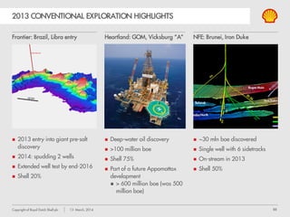 88Copyright of Royal Dutch Shell plc 13 March, 2014
2013 CONVENTIONAL EXPLORATION HIGHLIGHTS
 2013 entry into giant pre-salt
discovery
 2014: spudding 2 wells
 Extended well test by end-2016
 Shell 20%
 Deep-water oil discovery
 >100 million boe
 Shell 75%
 Part of a future Appomattox
development
 > 600 million boe (was 500
million boe)
 ~30 mln boe discovered
 Single well with 6 sidetracks
 On-stream in 2013
 Shell 50%
Frontier: Brazil, Libra entry Heartland: GOM, Vicksburg “A” NFE: Brunei, Iron Duke
 
