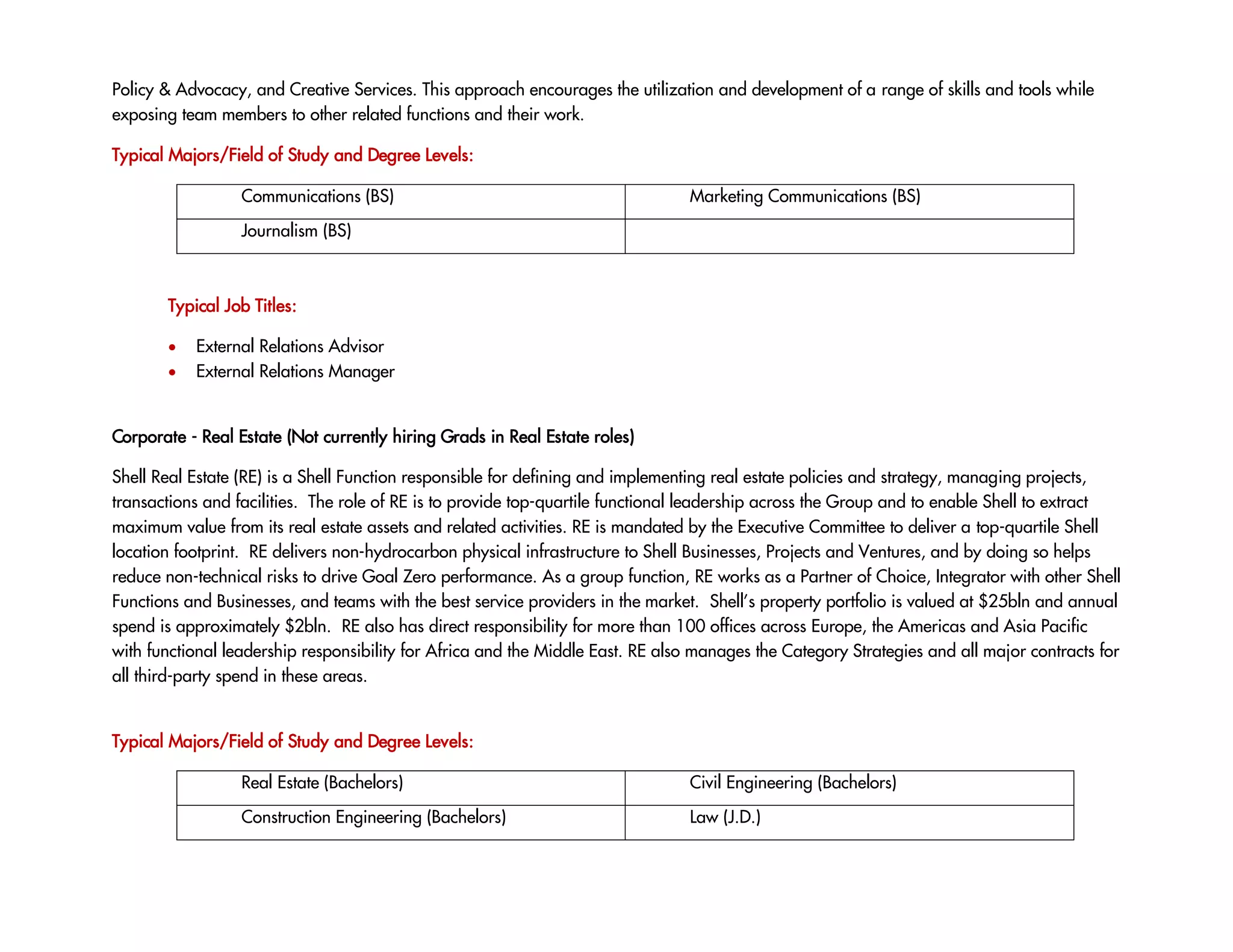 shell-business-areas.pdf