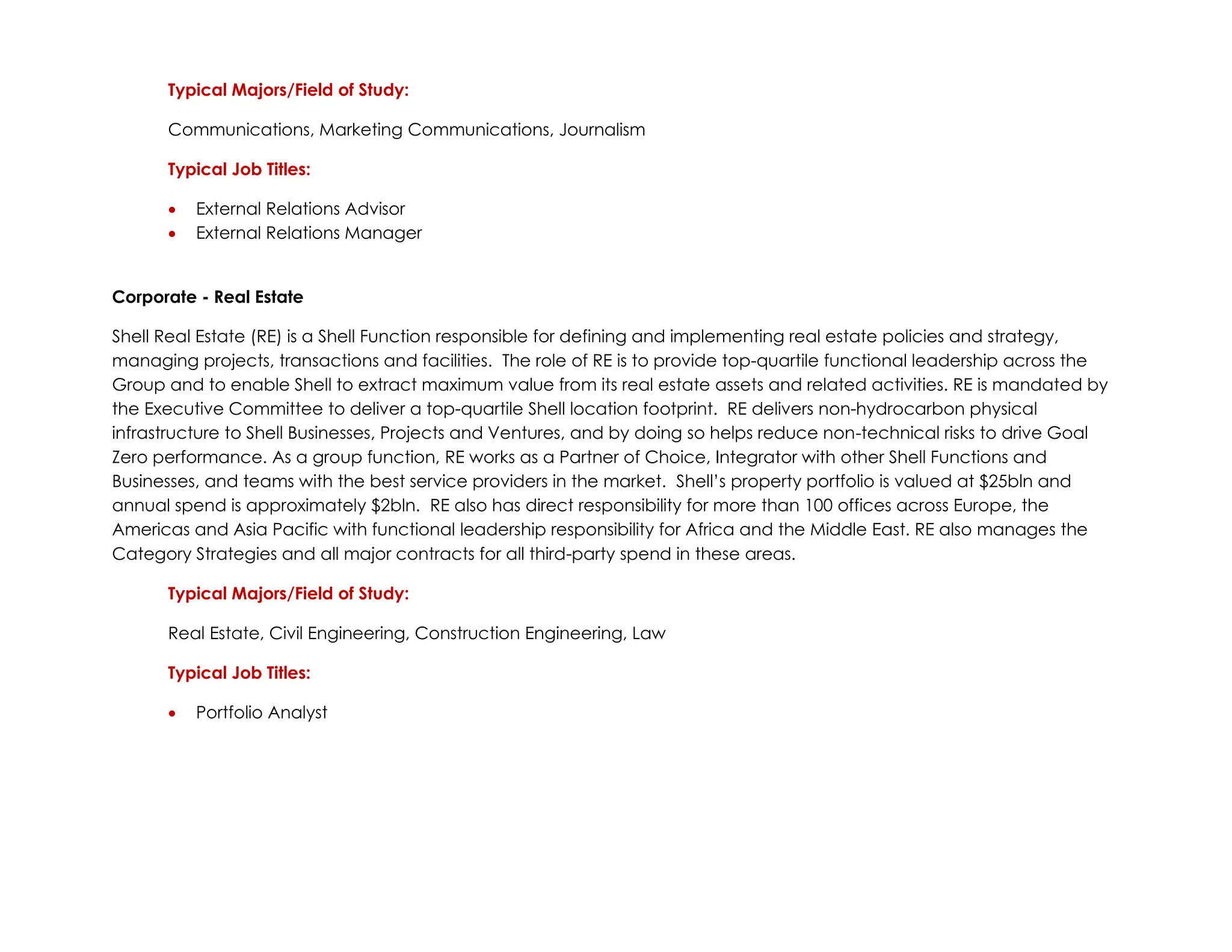 shell-business-areas.pdf.fffffffffffffff | PDF