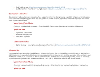 • Reservoir Engineer: https://www.youtube.com/watch?v=KMah7O_W9h4
• Shell Exploration – Meet Shell’s Young Explorers: https://www.youtube.com/watch?v=Ugy1mppGArs&t=1s
Development & Subsurface
Development & Subsurface provides subsurface support and front-end engineering capability to Upstream and Ingrated
Gas, Renewables and Energy Solutions. We are guided by end-to-end value creation, competitive delivery and best in
class subsurface outcomes.
Typical Majors/Field of Study:
Chemical Engineering, Engineering – Ohter, Geology, Geophysics, Geoscience, Petroleum Engineering
Typical Job Titles:
• Exploration Geoscientist
• Research Petrophysicist
• Subsurface Engineer
Additional Information:
• Digital Geology – Moving towards Geological Field Trips 2.0: https://www.youtube.com/watch?v=gT78EYsvVa8
Integrated Gas
Our Integrated Gas organisation manages our liquefied natural gas (LNG) activities and the production of gas-to-liquids
(GTL) fuels and other products. It includes natural gas exploration and extraction, and the operation of the upstream and
midstream infrastructure necessary to deliver gas to market. It markets and trades natural gas, LNG, crude oil, electricity,
carbon-emission rights and also markets and sells LNG as a fuel for heavy-duty vehicles and marine vessels.
Typical Majors/Field of Study:
Chemical Engineering, Civil Engineering, Engineering – Other, Mechanical Engineering, Petroleum Engineering
Typical Job Titles:
 
