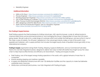 • Reliability Engineer
Additional Information:
• HSSE at GTL Plant: https://www.youtube.com/watch?v=MNiKHvT1Noc
• Process Engineer: https://www.youtube.com/watch?v=jqQd2szlhjY
• Rotating Equipment Engineer: https://www.youtube.com/watch?v=tN8acukNF5c
• Life at Shell: Working at a refinery: https://www.youtube.com/watch?v=tygTr6DEbmQ
• Peter, Process Control Technologist (PACO): https://www.youtube.com/watch?v=w6GI38kQq9Q
• Will’s designing a Shell first (Electrical): https://www.youtube.com/watch?v=jJiCABZojGk
• Shell’s Technical Graduate Program: Life as a Discipline Engineer:
https://www.youtube.com/watch?v=YUJqmgvH6FA
Our Trading & Supply Business
Shell Trading supports the Shell businesses by trading natural gas, LNG, electrical power, crude oil, refined products,
chemical feed stocks and environmental products, and managing the Group’s shipping fleet of more than 50 ocean-
going vessels. We sell crude oil to a wide range of customers within and outside the Shell group, and are active in most of
the major crude oil markets. Our 50 years’ experience in the natural gas industry makes us one of the world’s most
experienced marketers, with a supply portfolio that includes the largest equity share of liquefied natural gas (LNG) of any
international oil company.
Trading & Supply organization brings Shell’s Trading, Shipping, Supply & Distribution, and our Commercial Fuels Sales
Teams into one fully integrated business; designed to deliver real value to Shell with better line-of-sight across the value
chain to help improve effectiveness and efficiency for Downstream. Trading and Supply includes:
• Shell Trading, one of the largest energy trading operations in the world, with a global network of more than 15
companies
• Industry leading shipping and maritime capability
• A supply and distribution infrastructure with over 125 distribution facilities and the capacity to make fuel deliveries
worldwide every 5 seconds
• World-class commercial fuels business, now fully integrated with Trading & Supply
 