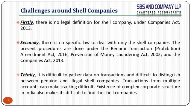 Shell Companies