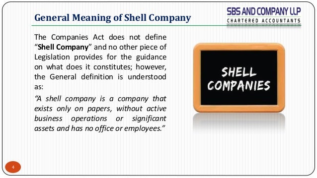 Shell Companies