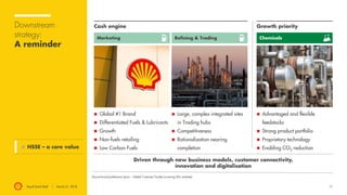 Royal Dutch Shell plc Downstream Open House webcast | PDF
