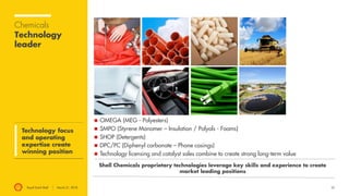 Royal Dutch Shell plc Downstream Open House webcast | PDF